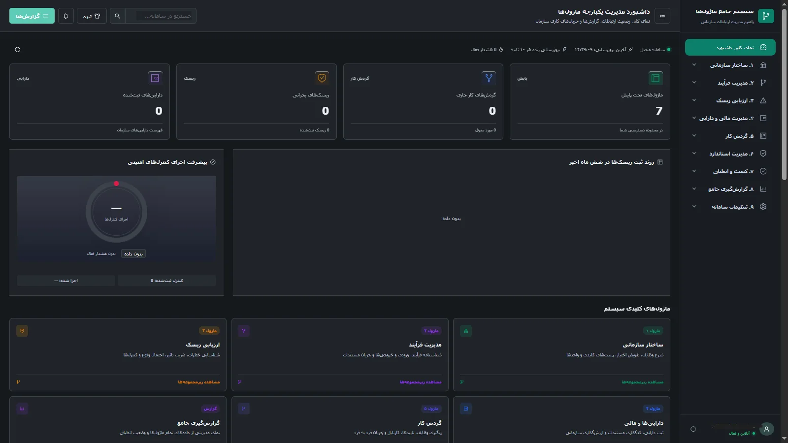 Enterprise ISMS & GRC Management Platform