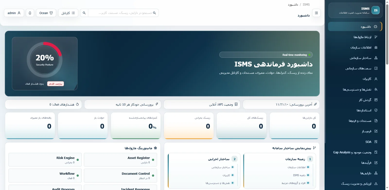 Enterprise ISMS & GRC Management Platform